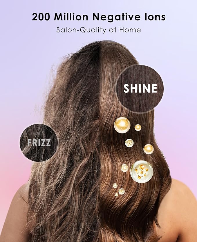 Hair Dryer with Diffuser for Curly Hair, Negative Ionic Hairdryer, High-Speed Blow Dryer with 110, 000 RPM Brushless Motor, Fast Drying Lightweight Travel Hairdryer, Low Noise Quiet Hair Dryers-BrightBean Baby