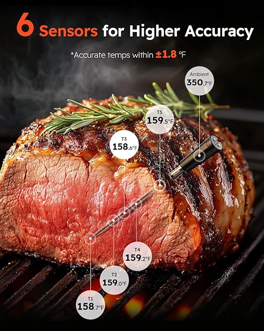 Wireless Meat Thermometer with App Control, 600FT Bluetooth Range, 6 Sensors, 0.5S Instant Read, LCD Display, IP67 Waterproof Real-Time Monitoring & Smart Alerts for BBQ, Grill, Oven