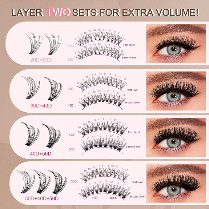 Lash Clusters - Lash Clusters Kit Lash Extension Kit with Lash Bond and Seal Cluster Eyelash Extensions Eyelash Clusters 20D30D40D50D-0.07D Lashes Clusters Eyelash Extension Kit DIY at Home Eyelashes-BrightBean Baby