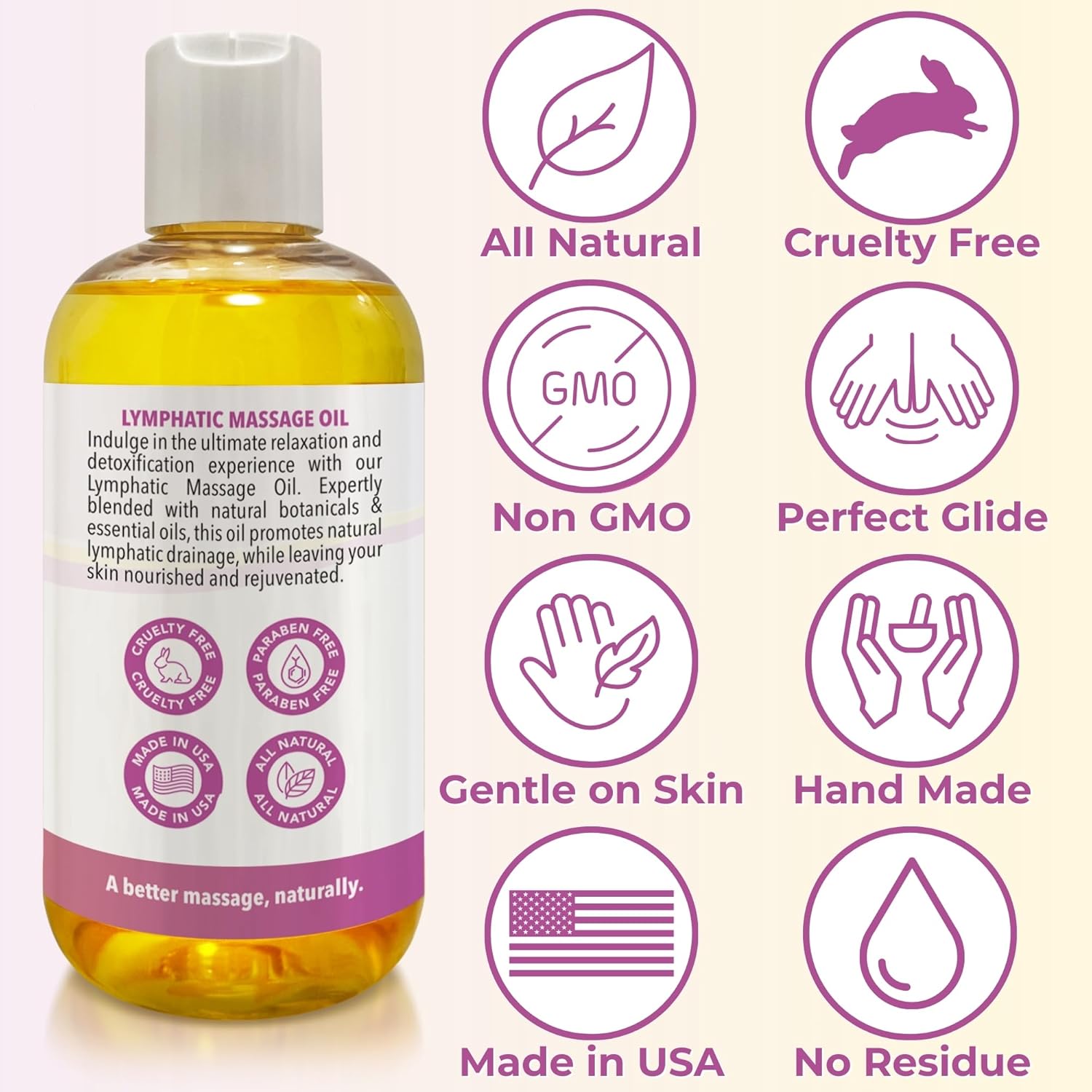 Lymphatic Massage Oil for Massage Therapy & Natural Lymphatic Drainage | Premium Quality with Arnica & Lavender Oil | for Post Surgery Recovery & Detox | 8oz by Brookethorne Naturals-BrightBean Baby