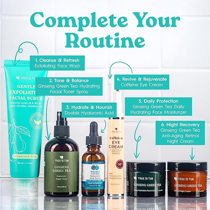 Tree To Tub Exfoliating Face Wash - Gentle Facial Exfoliator & Face Scrub w/Salicylic Acid for Glowing Skin - Non-Irritating Exfoliant to Remove Buildup & Refine Texture - For All Skin Types-BrightBean Baby