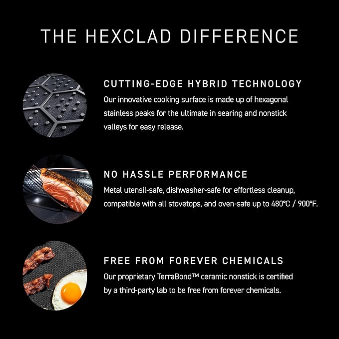 HexClad Hybrid Nonstick 10-Inch Frying Pan, Stay-Cool Handle, Dishwasher-Friendly, Oven-Safe Up to 900°F, Induction Ready, Compatible with All Cooktops