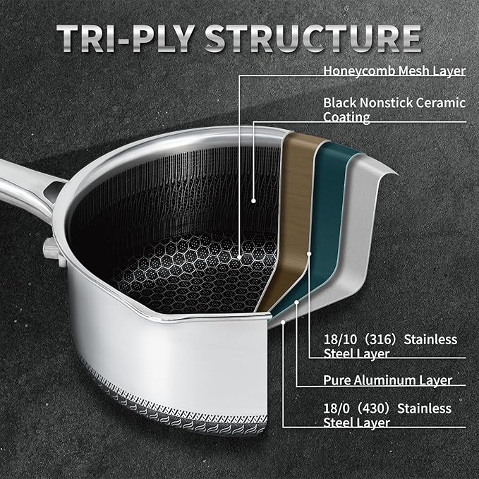 Hybrid Nonstick 1.5 QT Saucepan with Lid, Stainless Steel Honeycomb Pot with Two Pour Spouts,Compatible with All Cooktops,Dishwasher and Oven Safe