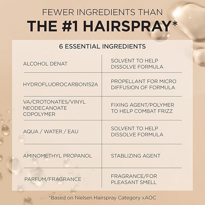 L'Oreal Paris Elnett Satin Extra Strong Hold Color Treated Classic Hairspray, 11 oz-BrightBean Baby