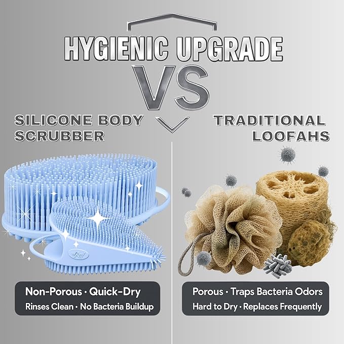 Avilana Silicone Body Scrubber – Gentle Shower Brush & Loofah Alternative- Food Grade & Lab Tested – Fast-Drying, Hygienic, BPA-Free Silicone Body Gentle Exfoliator (Blue, Body & Face)-BrightBean Baby