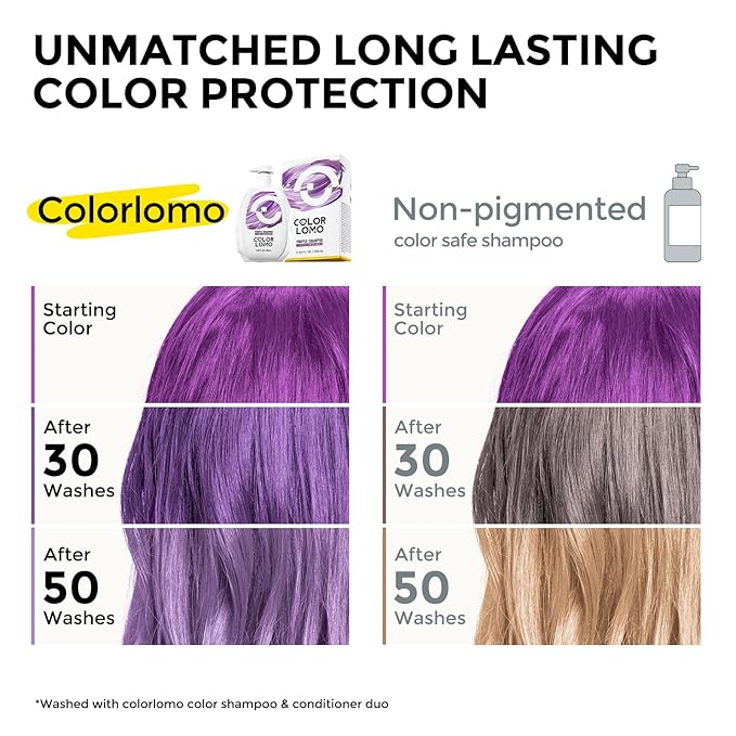 Ultra Color Safe Shampoo | Help Prevent Fading & Provide Subtle Color Replenishment | Prolong Color Vibrancy and Enhance Shine | Vegan & Cruelty-Free Formula | For Purple Color Treated Hair-BrightBean Baby