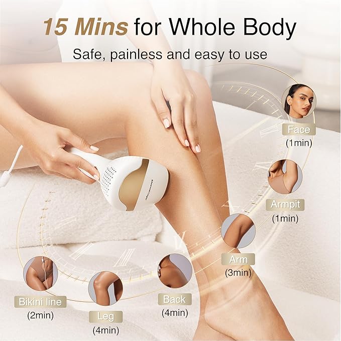 810nm Diode Laser Hair Removal for Women and Men, The FDA-Cleared Home-Use Device, Permanent Reduction in Hair Regrowth, V4S for Skin Tone 1-5, Wide-Angle 15 Mins Hair Removal for Face, Body-BrightBean Baby
