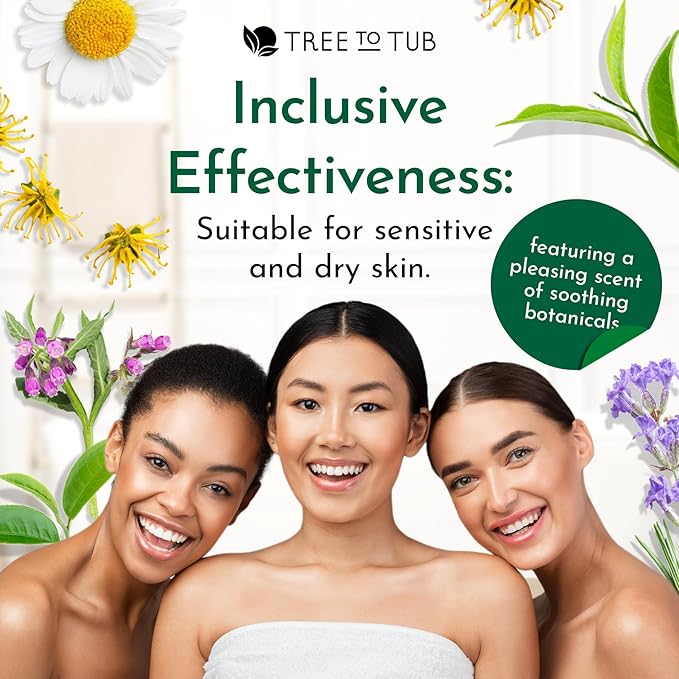 Tree To Tub Glycolic Acid Toner for Face w/Witch Hazel & Hydrating Aloe Vera for Smooth Skin - Minimizes Appearance of Fine Lines & Brightens - Vegan Exfoliating Toner for Women & Men-BrightBean Baby