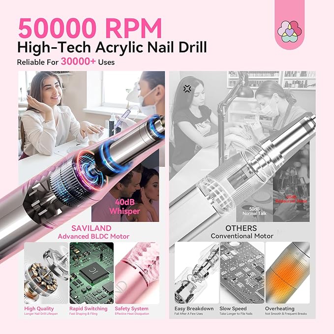SAVILAND Electric Nail Drill Professional: 50000 RPM Electric Nail File Rechargeable Cordless Nail Drill Kit with Ceramic Drill Bits for Quick Acrylic Nail Removal Ambient Light Leopard Heart Print-BrightBean Baby