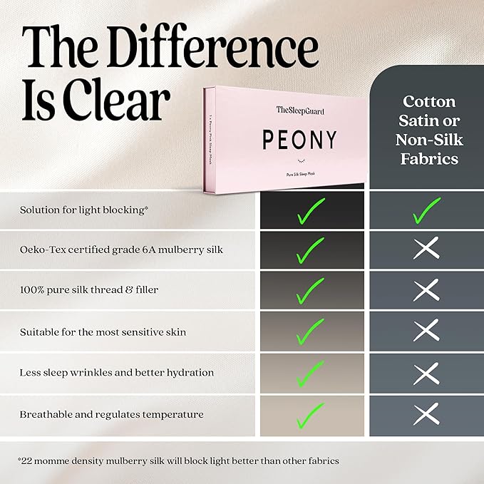 Pure Silk Sleep Mask [100% 6A Mulberry Silk, 22 Momme] Light Blocking Travel Essentials. Eye Masks for Sleeping. Black Oeko-Tex Blindfold. Eye Covers for Men & Women-BrightBean Baby