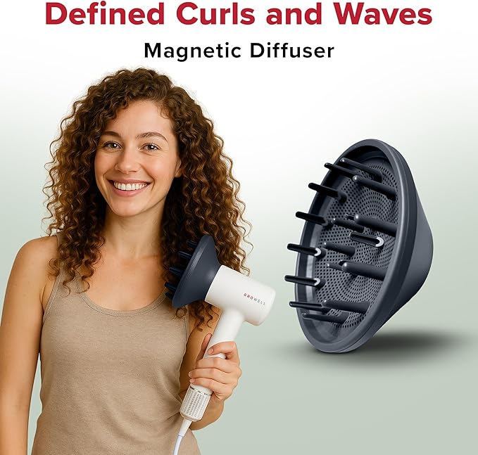 GroWell Ionic Hair Dryer, High-Speed Brushless Motor Professional Blow Dryer for Fast Drying, Low Noise, Lightweight, Compact Hair-Dryer with Diffuser for Curly Hair (2 Pack)-BrightBean Baby