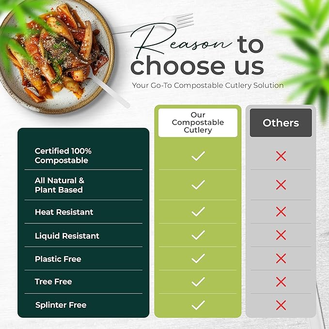 100% Compostable Forks 150 Large biodegradable forks Disposable Compostable Cutlery Silverware Utensils durable and heat resistant alternative to plastic forks with convenient tray by KOALALOVE