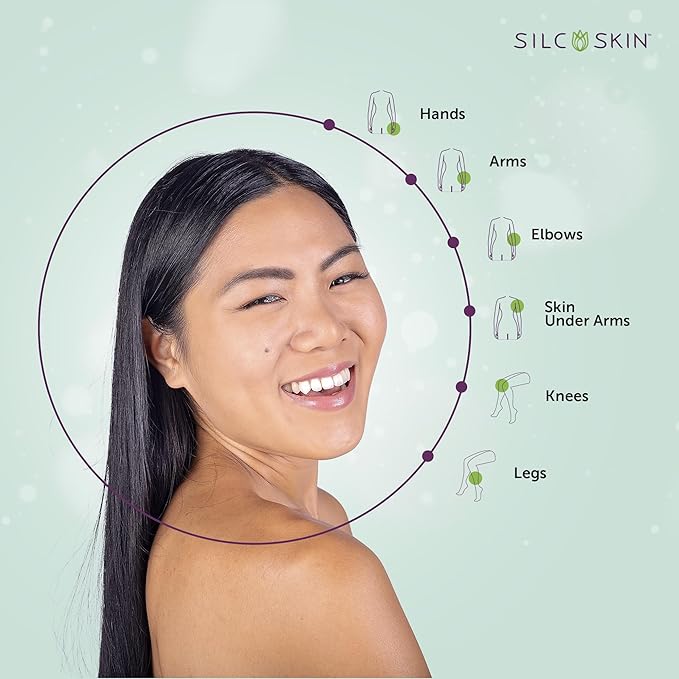 SilcSkin Hand & Body Treatment - Water-Based Hand & Body Lotion for Crepey Skin and Fine Lines - Uses Medical Grade Silicone for Deep Hydration - 4 oz-BrightBean Baby