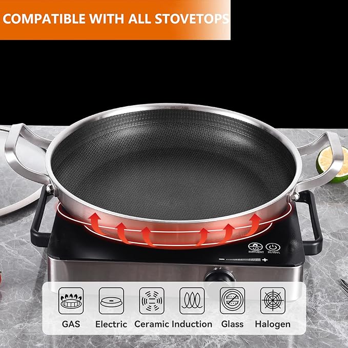 DELARLO 12" Tri-Ply Stainless Steel Nonstick Skillet with Lid