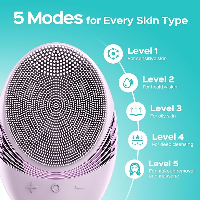 COSLUS Face Scrubber Facial Cleansing Brush: 5 Cleansing Modes Silicone Face Wash Scrubber for Women Skin Care, Sensitive Skin - Deep Cleansing & Gentle Exfoliating, Portable for Shower & Travel-BrightBean Baby