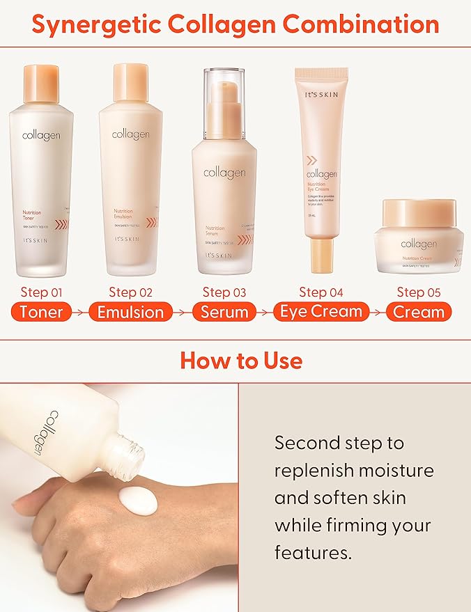 It'S SKIN Collagen Nutrition Emulsion - Marine Collagen Volume & Firming Facial Lotion, Intense Revitalizing & Elasticity for Rough and Aging Skin, 5.07 fl.oz.-BrightBean Baby