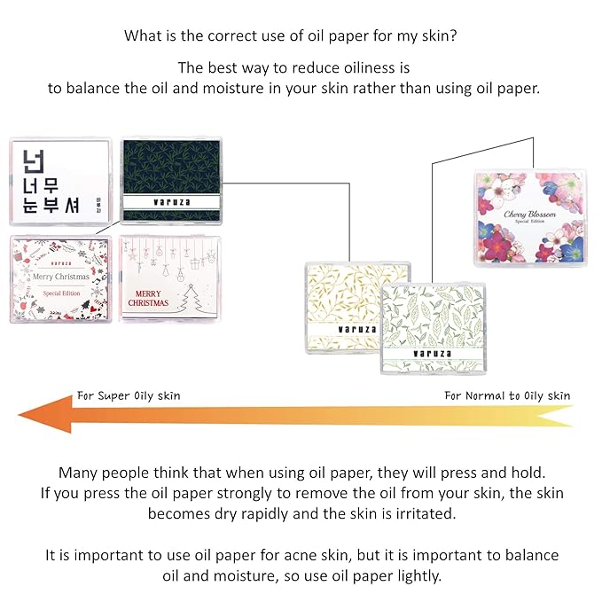 [100 Counts + Mirror Case] Cherry Blossom Natural Oil Blotting Paper for Face Korean with Mirror Case-BrightBean Baby