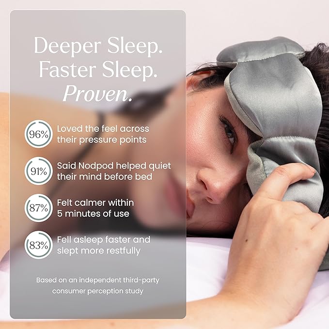 Nodpod Gentle Pressure Silk Sleep Mask | Patented Light Blocking Design for Sleeping, Travel & Relaxation | Bead Filled, Machine Washable (Willow)-BrightBean Baby