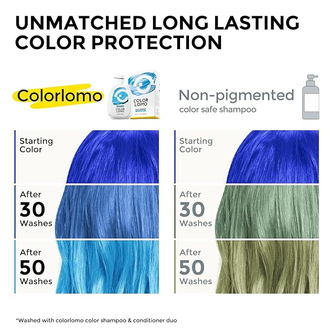 Ultra Color Safe Shampoo | Help Prevent Fading & Provide Subtle Color Replenishment | Prolong Color Vibrancy and Enhance Shine | Vegan & Cruelty-Free Formula | For Blue Color Treated Hair-BrightBean Baby