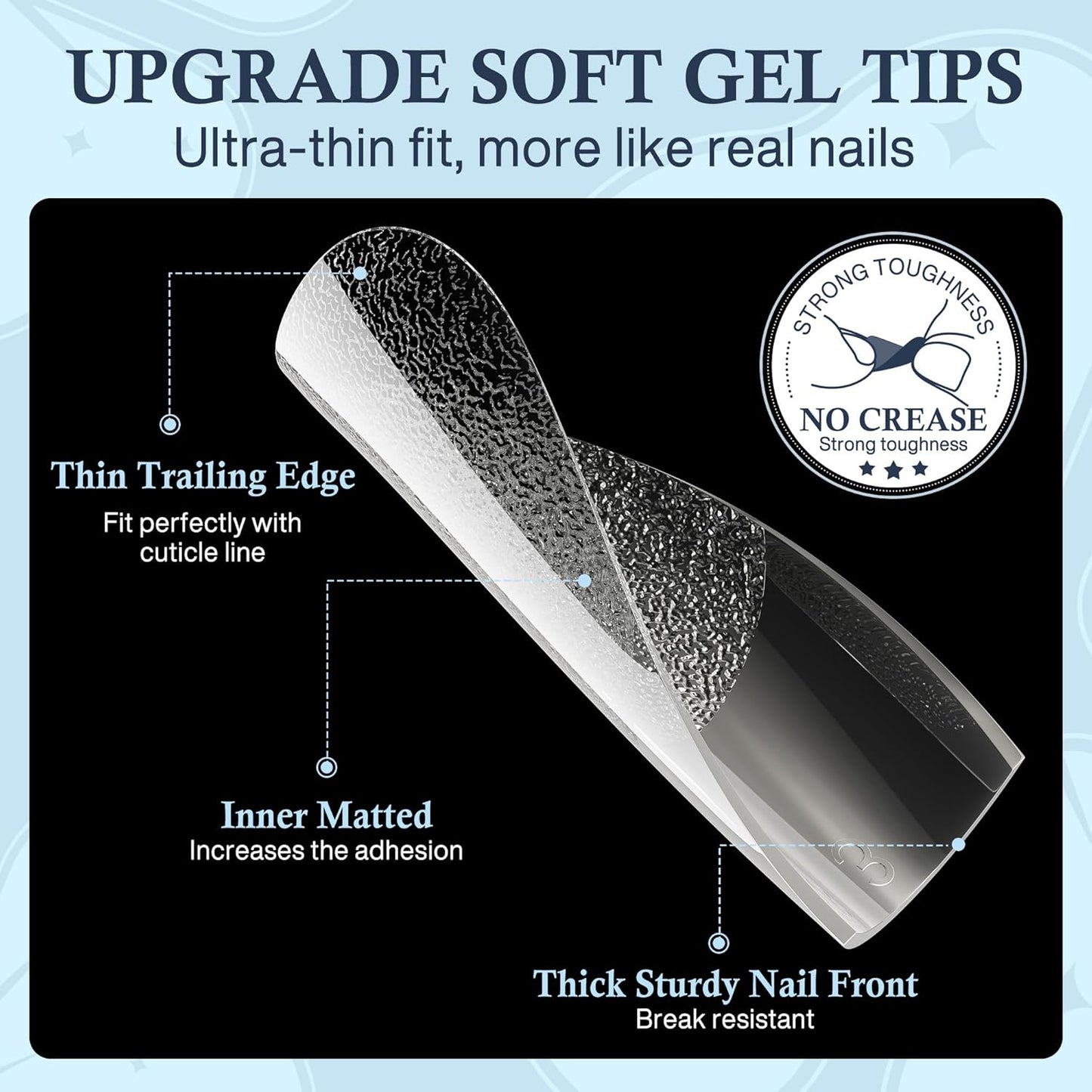 Coffin Press on Nails: 504pcs Pre-etched Short Nails Clear Coffin Gel Tips for Full Cover Fake Nails French Nail Extension Salon Home DIY 12 Sizes Gelly Tips-BrightBean Baby