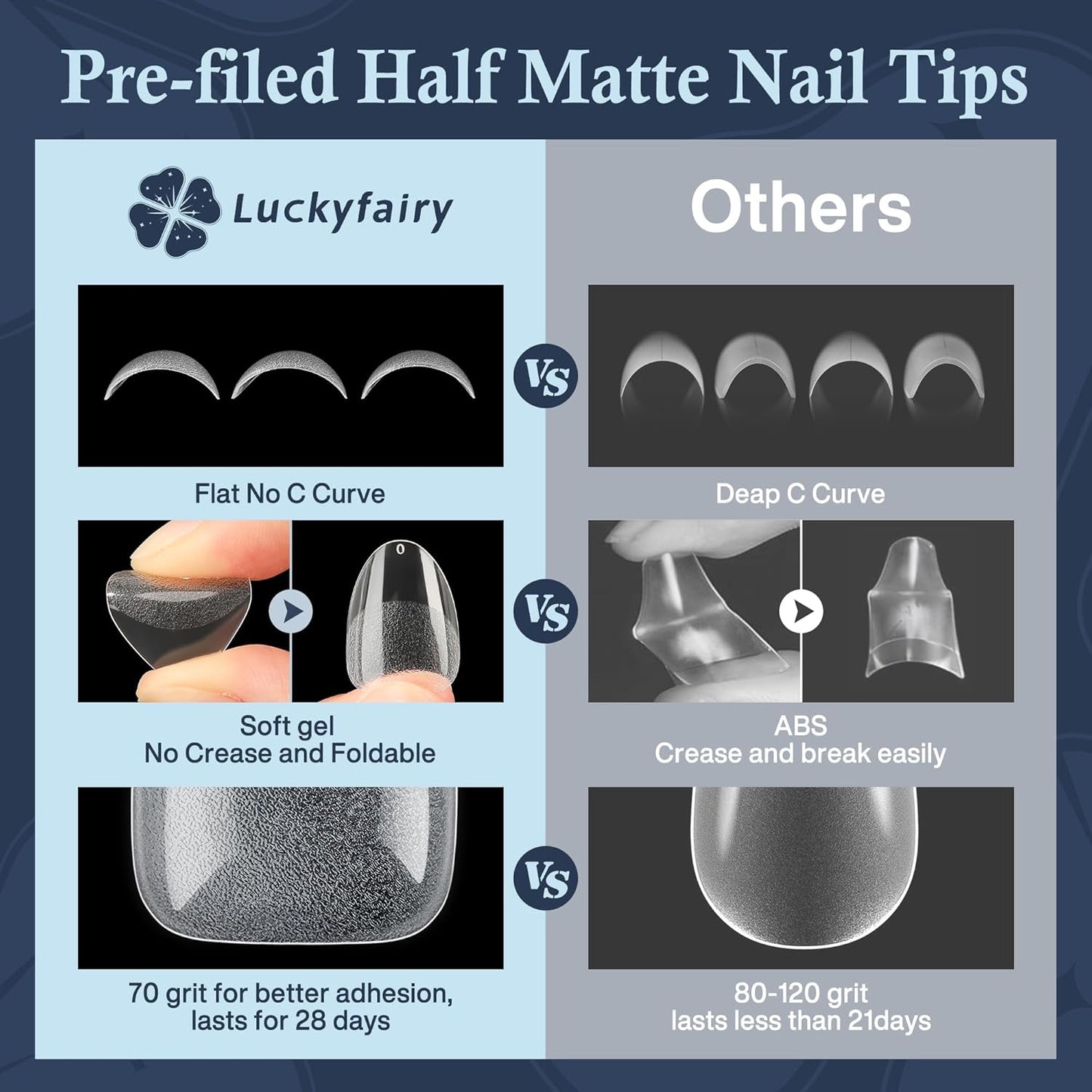 Extra Short Almond Fake Nails, 504pcs Soft Gel Pre-Shaped Acrylic Nail Tips, Half Matte Full Cover Clear Gelly Press on Flase Nail Tips for Extension Nail Manicure Home DIY 12 Sizes-BrightBean Baby