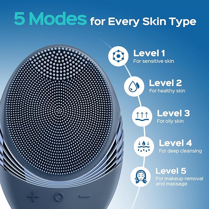 COSLUS Silicone Face Scrubber for Men: 5 Cleansing Modes Facial Cleansing Brush for Beard Care, Sensitive Skin - Deep Cleansing & Gentle Exfoliating, Waterproof Portable for Shower & Travel, Navyblue-BrightBean Baby