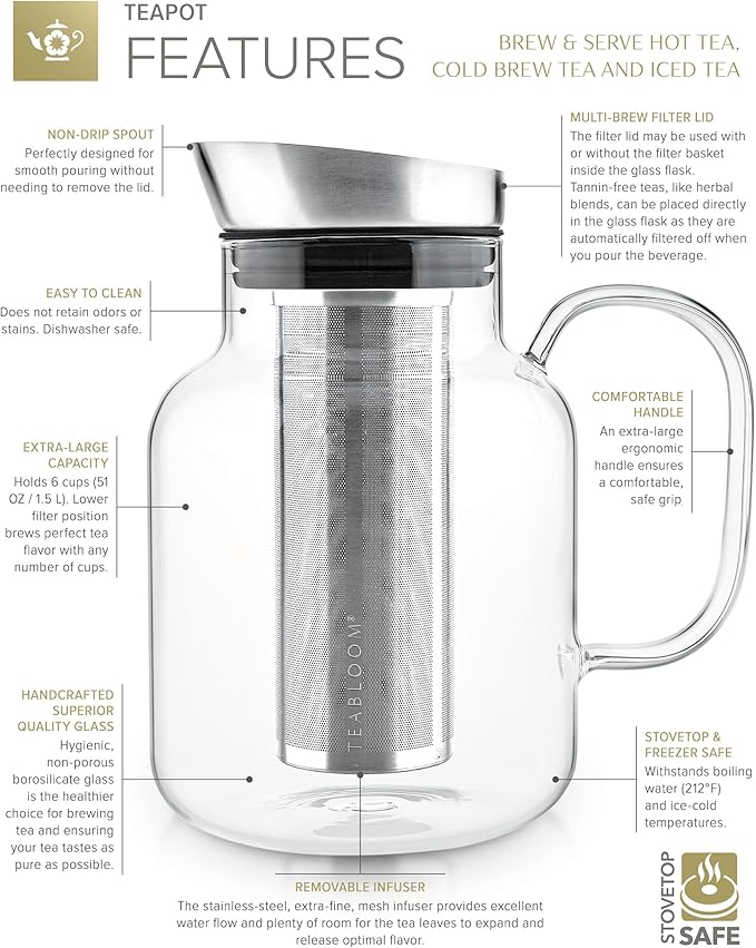 Teabloom 100% Plastic-Free Large Multi-Brew Borosilicate Glass Teapot + Kettle + Pitcher – Steep and Serve Hot Tea, Iced Tea, Cold Brew Tea and Fruit Infused Water – Legacy Tea Maker