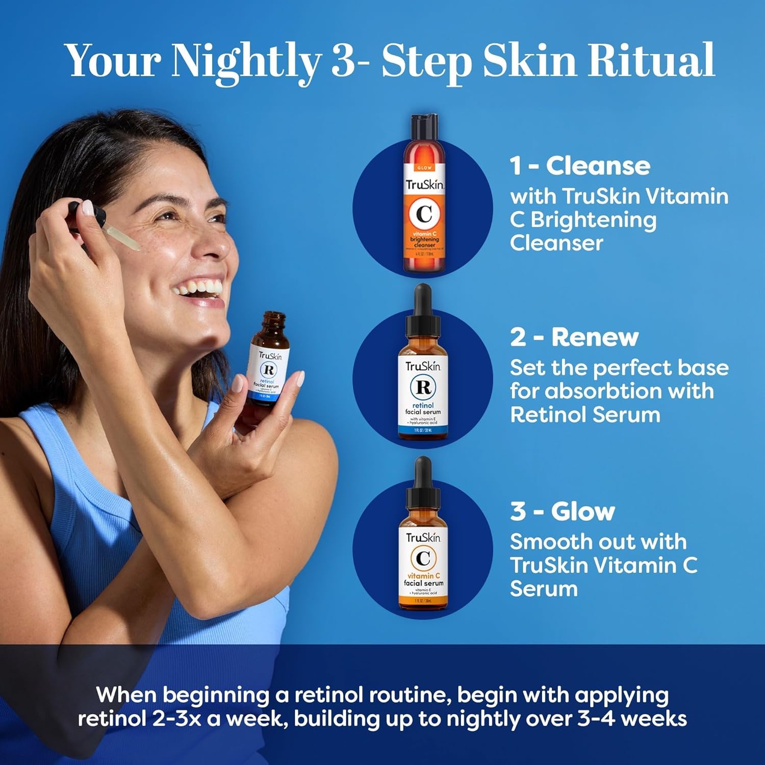 TruSkin Retinol Serum for Face – Gentle Anti-Aging Serum with Retinol, Hyaluronic Acid, and Vitamin E for a More Youthful Feel – Skin Care Made to Improve Look of Fine Lines, Wrinkles, 2 fl oz-BrightBean Baby