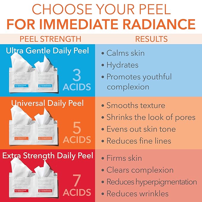 Dr. Dennis Gross Alpha Beta Extra Strength Daily Peel: for Oily Skin, Uneven Tone or Texture, Wrinkles or Enlarged Pores (30 Treatments)-BrightBean Baby