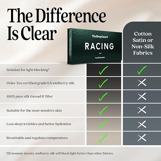 Pure Silk Sleep Mask [100% 6A Mulberry Silk, 22 Momme] Light Blocking Travel Essentials. Eye Masks for Sleeping. Black Oeko-Tex Blindfold. Eye Covers for Men & Women-BrightBean Baby