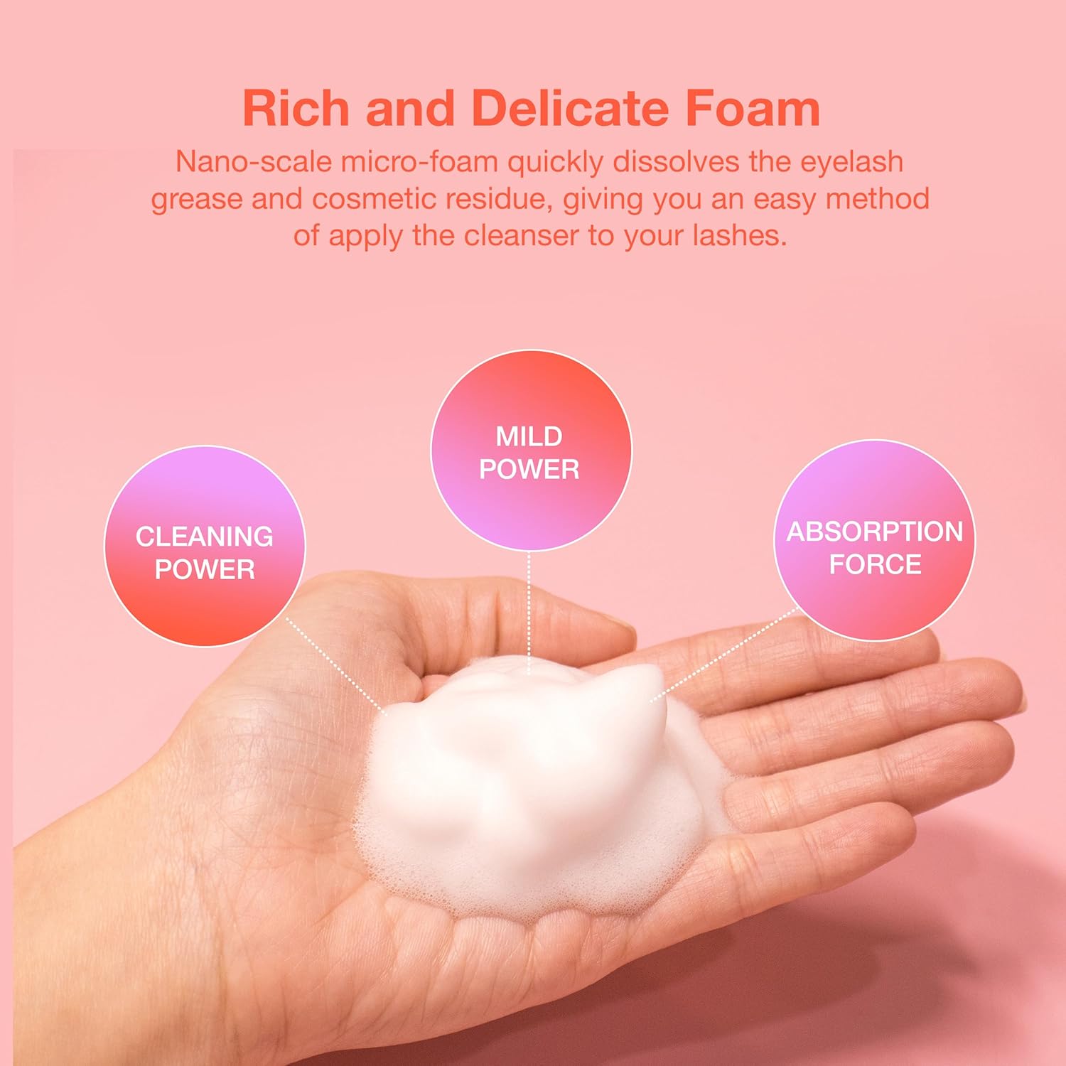 Curacoro 60ML Eyelash Extension Cleanser - Lash Shampoo for Lash Extensions, Eyelash Extension Foam Cleanser for Dry & Sensitive Skin, Gently Removes Waterproof Makeup for Professional & Home Use-BrightBean Baby