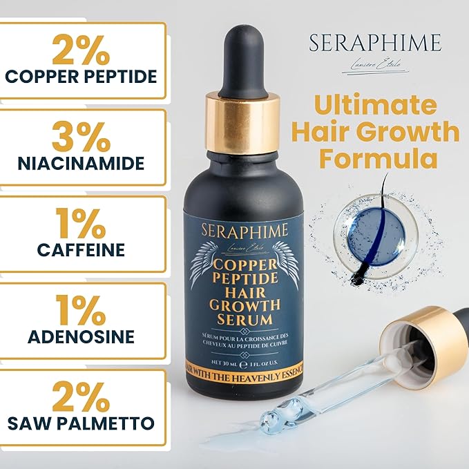 Copper Peptide Serum for Hair Growth - Caffeine, Niacinamide, Rosemary Oil, Saw Palmetto Hair Density Serum, Topical Tripeptide Scalp Care for Hair Thinning, Women & Men 1 fl oz-BrightBean Baby