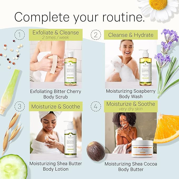 Tree to Tub Unscented Shea Butter Body Lotion for Dry Skin - Fragrance Free Lotion,Vegan Body Moisturizer, Good for Sensitive Skin for both Women & Men-BrightBean Baby