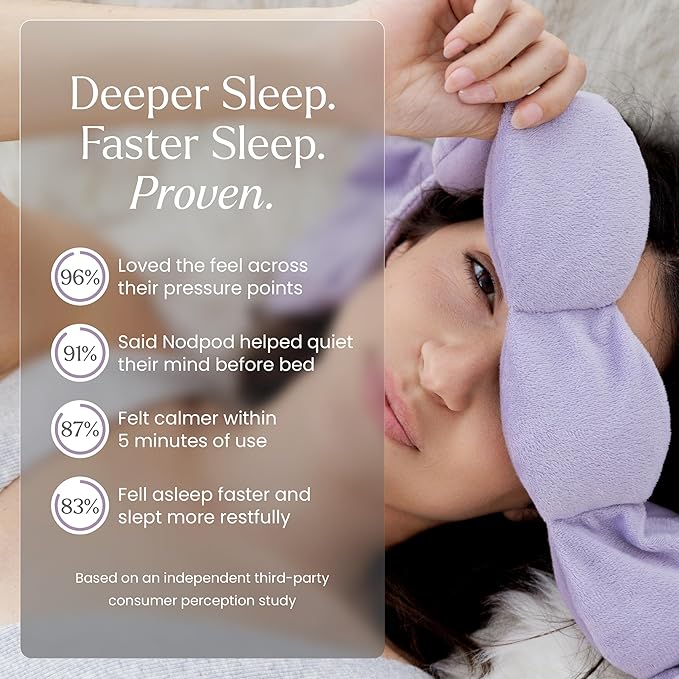 Nodpod Gentle Pressure Sleep Mask | Patented Light Blocking Design for Sleeping, Traveling & Relaxation - Wisteria-BrightBean Baby