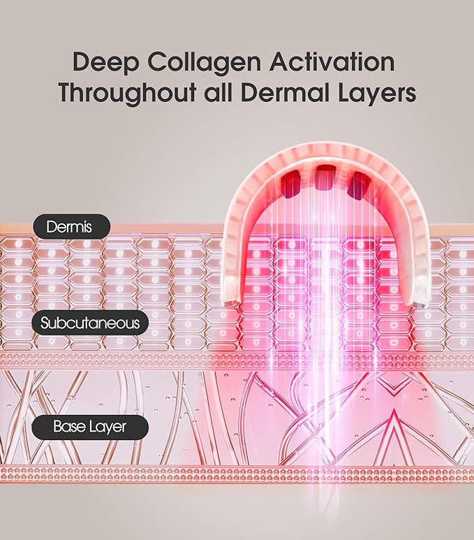 Intelligent Neck Lifting Device, 3 Color LED Neck Massager with Remote Control for Facial Massager | at Home Skin Care Tool-BrightBean Baby