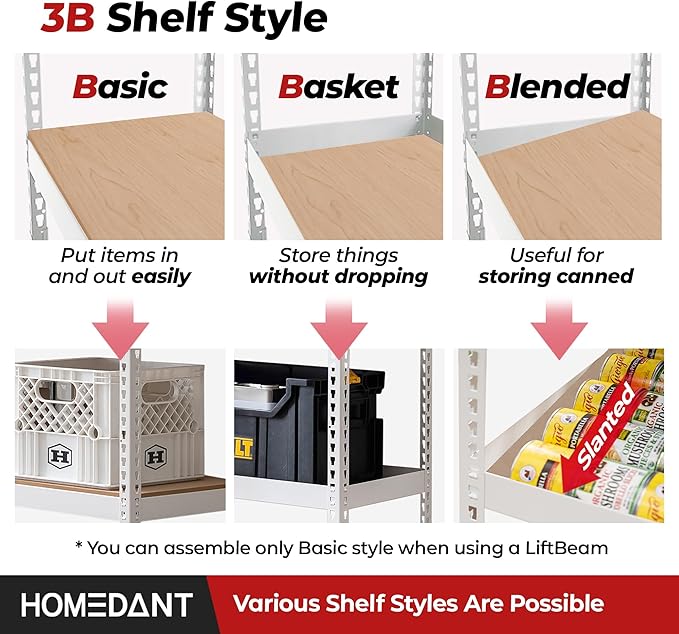 HOMEDANT White 5 Tier Laminated Boltless Heavy Duty Garage Storage Adjustable Wide Size Metal Shelving Unit Utility Rack Shelves Organization Shelf Shed Warehouse 47.7" W x 18.2" D x 71.3" H 3Pack