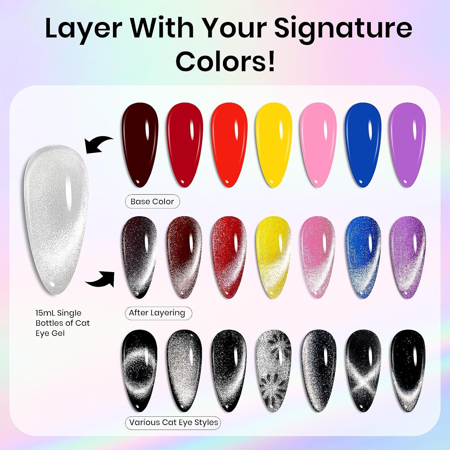 Beetles Silver Cat Eye Gel Nail Polish - Star Cascade Glitter Cat Eye Gel Polish, Wedding Beauty Color with Magnet Soak Off UV Velvet Nail Polish Salon DIY Manicure Gift for Women 15ML-BrightBean Baby