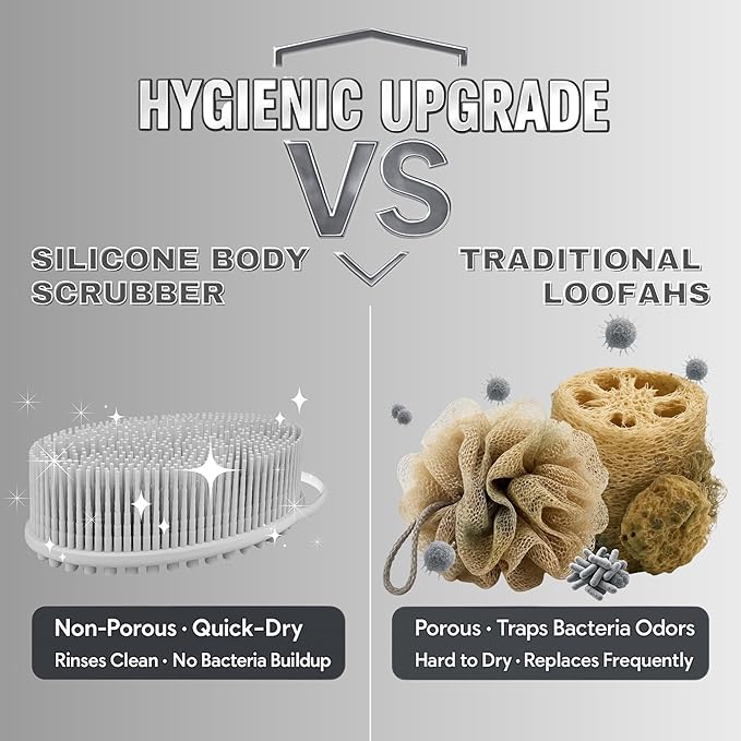 Avilana Silicone Body Scrubber – Gentle Shower Brush & Loofah Alternative- Food Grade & Lab Tested – Fast-Drying, Hygienic, BPA-Free Silicone Body Gentle Exfoliator (Light Gray, Massage)-BrightBean Baby
