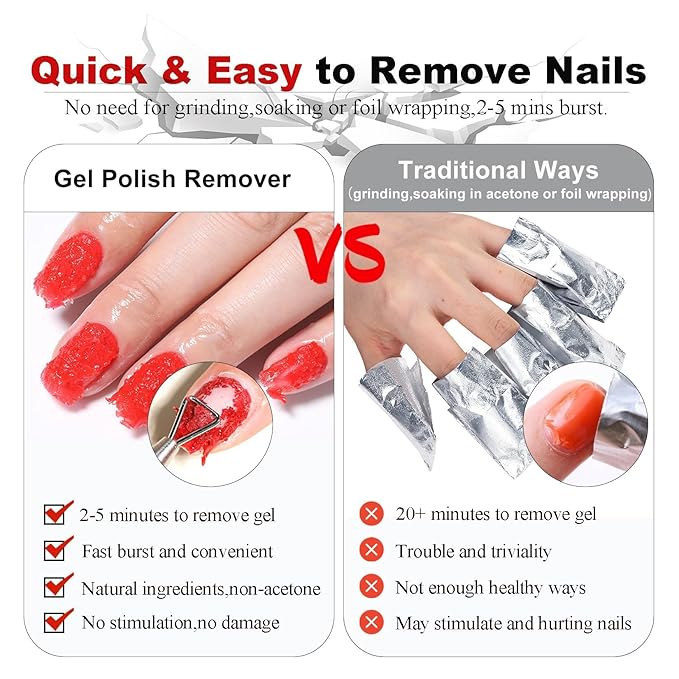 LOUINSTIC Gel Remover Kit – 3 Pcs (45ml) – Quick, Gentle Nail Care Solution for Home or Pro Use with Nail File-BrightBean Baby