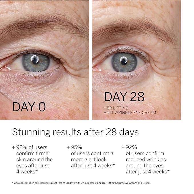 BABOR HSR Lifting Eye Cream, Anti Aging Eye Cream Instantly Minimizes Wrinkles Bags & Dark Circles, Eyelid Cream, Infused with Collagen to Smooth and Firm Under Eye, 1 oz-BrightBean Baby