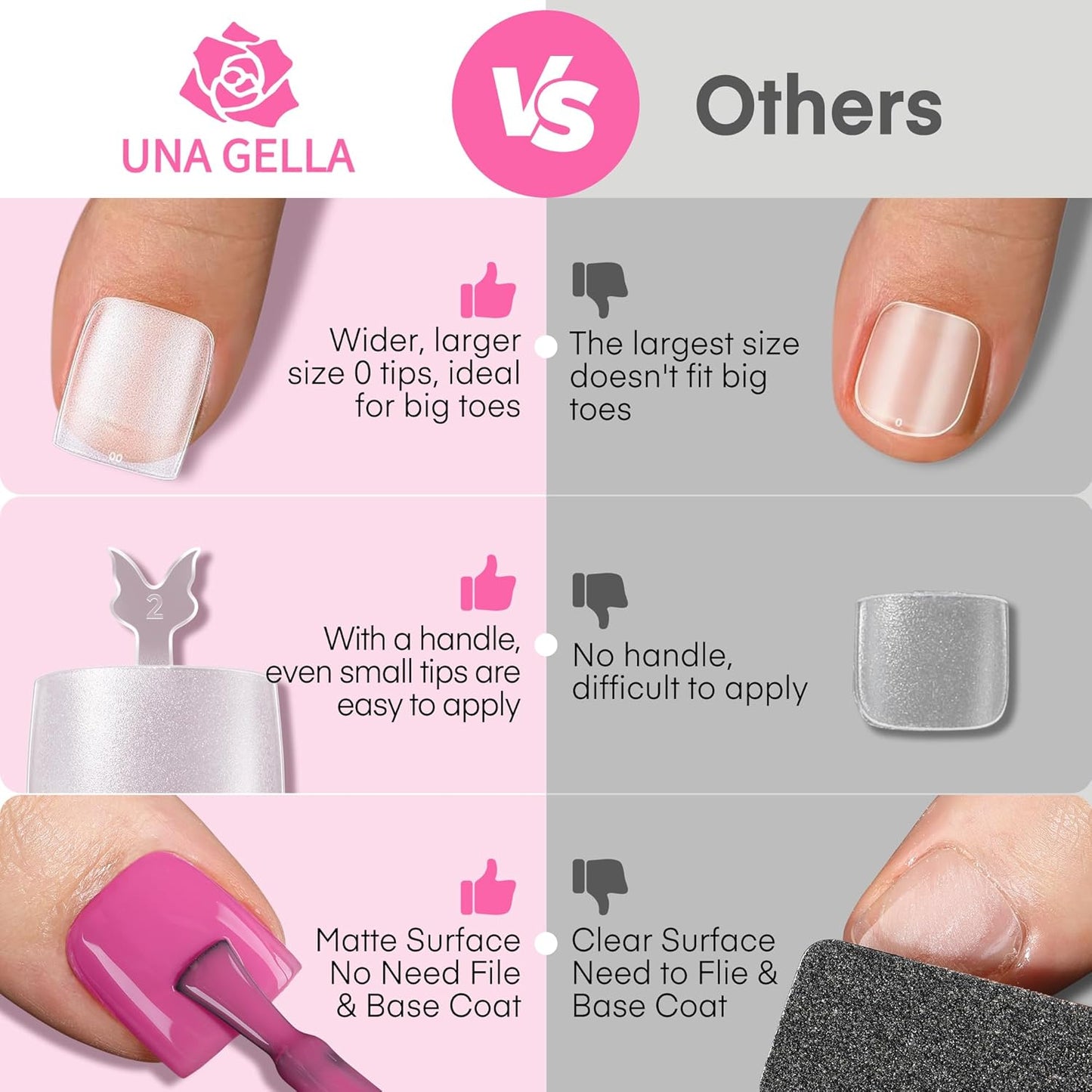 UNA GELLA Square Toe Nail Tips For Big Toe, 504Pcs 15Sizes Soft Gel Full Cover Toe Nail Tip Pre-buff Fake Acrylic Toe Nail Press Ons Soak Off Pedicure For Nail Extensions Home DIY Nail Salon-BrightBean Baby