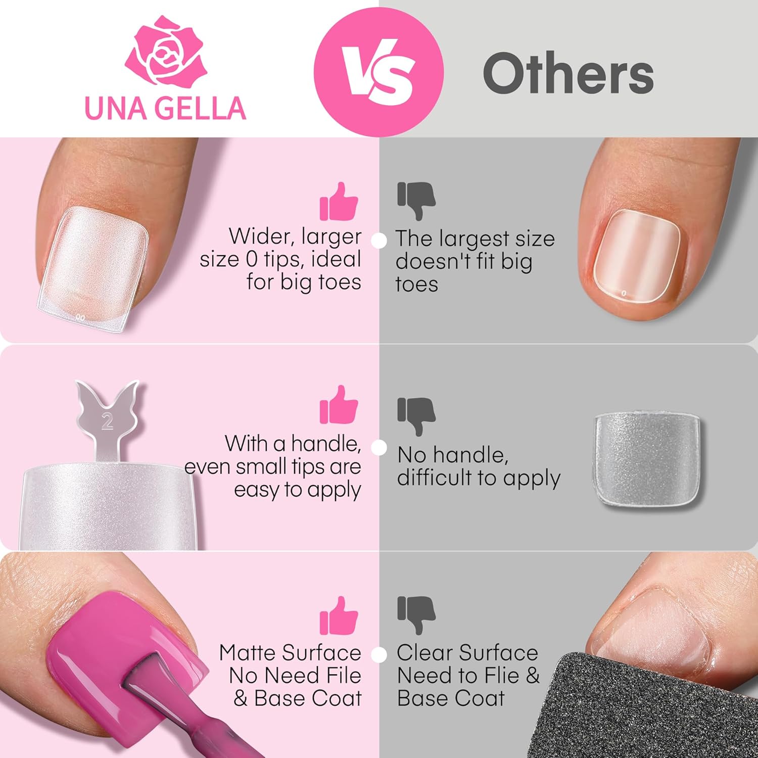 UNA GELLA Square Toe Nail Tips For Big Toe, 504Pcs 15Sizes Soft Gel Full Cover Toe Nail Tip Pre-buff Fake Acrylic Toe Nail Press Ons Soak Off Pedicure For Nail Extensions Home DIY Nail Salon-BrightBean Baby