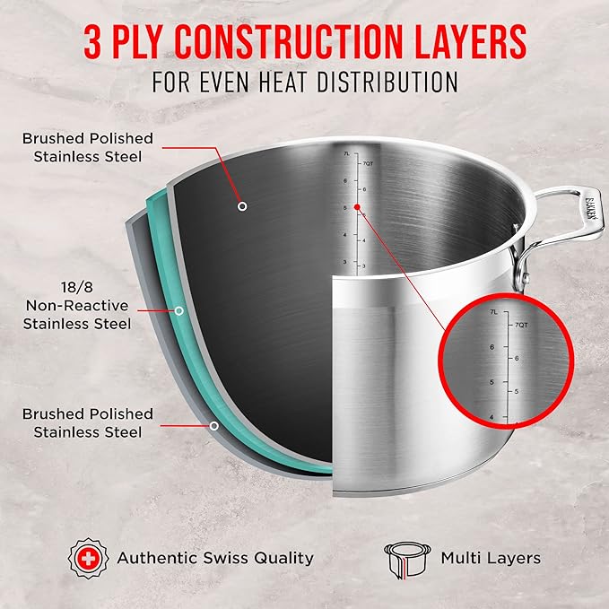 Stainless Steel Stockpot with Tempered Glass Lid 24 Quart, Durable 18/0 Stainless Steel, Impact-Bonded Base for Even Heating, Riveted Handles, Oven & All Stove Compatible, Safe Up To 500°F (260°C)