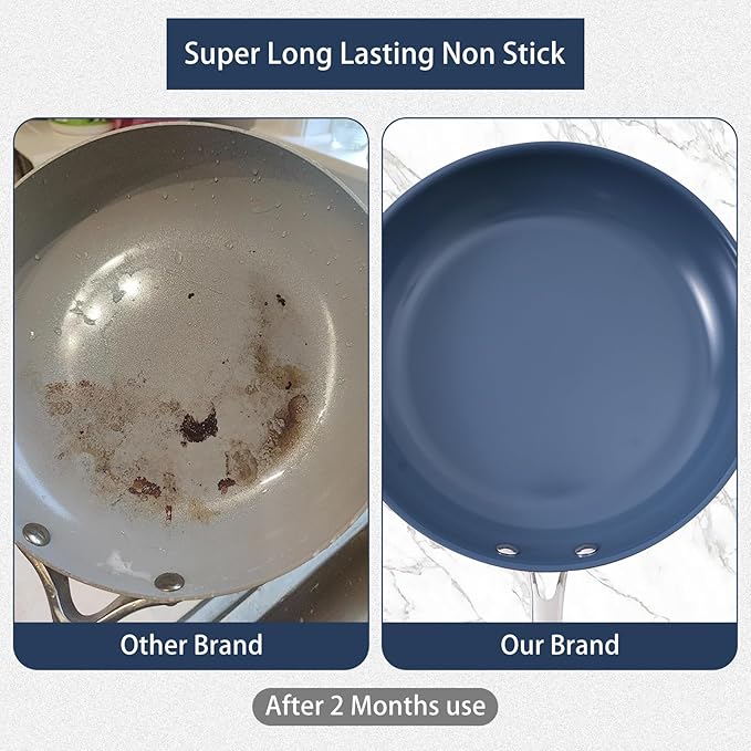 Stainless Steel Nonstick Frying Pan 8 Inch - Healthy Non Toxic Ceramic Coating Skillet