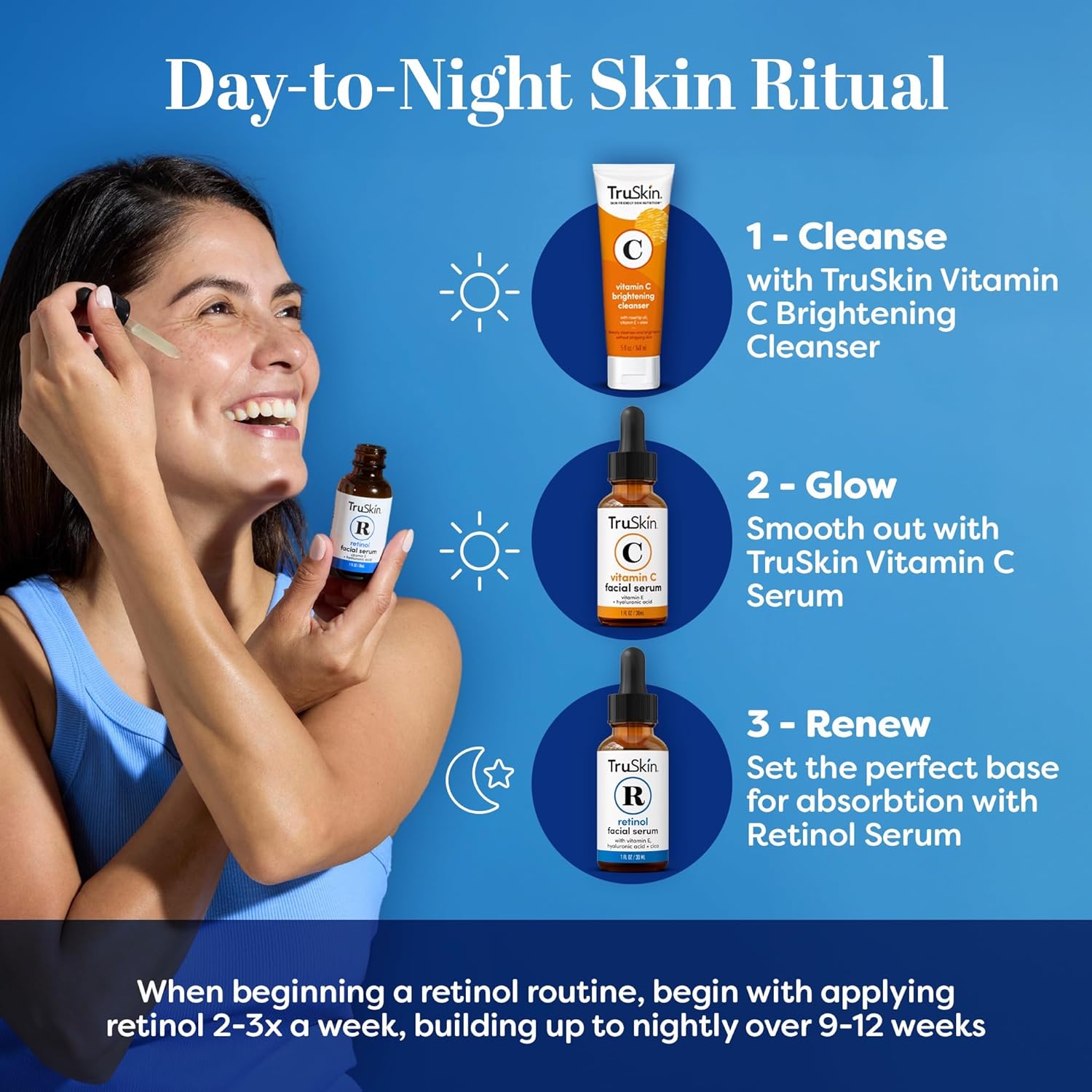 TruSkin Retinol Serum for Face – Gentle Anti-Aging Serum with Retinol, Hyaluronic Acid, and Vitamin E for a More Youthful Feel – Skin Care Made to Improve Look of Fine Lines, Wrinkles, 1 fl oz-BrightBean Baby