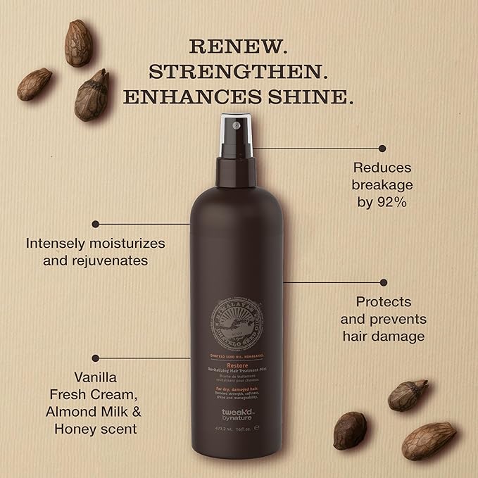 Tweak’d by Nature - Restore Revitalizing Hair Treatment Mist, Strengthens and Protects Hair for Soft Feel and Healthy Shine, Cruelty Free (16 ounces)-BrightBean Baby