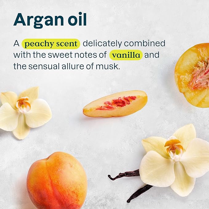 ATTITUDE Body Lotion for Sensitive Skin with Oat, EWG Verified, Dermatologically Tested, Vegan, Argan Oil, 16 Fl Oz-BrightBean Baby