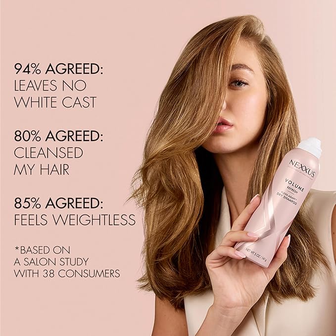 Nexxus Volume Refresh Dry Shampoo For Oil Control + Root-Lifting 72 Hour Freshness with FLEXX-ADAPT Technology 5 oz-BrightBean Baby