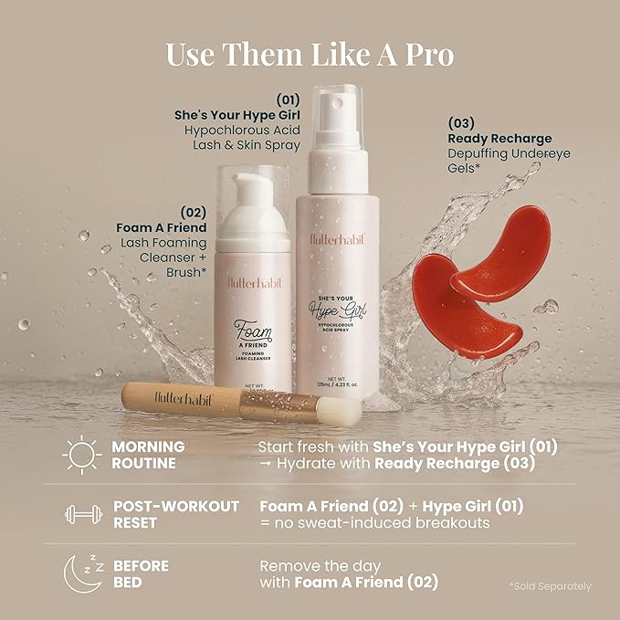 FlutterHabit Hypochlorous Acid Spray, Face Mist for Acne Prone Skin, HOCl Formula to Soothe Irritation, Refresh Complexion, Repair Damage, Balance Oil, Calm Redness, Restore Clarity (125mL)-BrightBean Baby