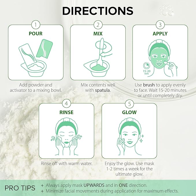 Ebanel Collagen Peptides Wash-Off Face Mask Set, 8 Pack Instant Skin Tightening and Lifting Masks, Brightening Face Mask with Niacinamide, Glutathione, Hyaluronic Acid, Vitamin C, Cica, B5, Albumen-BrightBean Baby